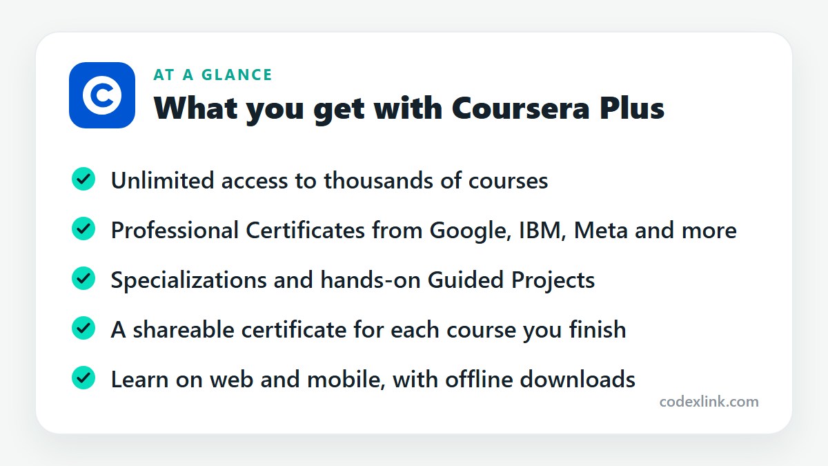 What you get with Coursera Plus: Unlimited access to thousands of courses, Professional Certificates from Google, IBM, Meta and more, Specializations and hands-on Guided Projects, A shareable certificate for each course you finish, Learn on web and mobile, with offline downloads