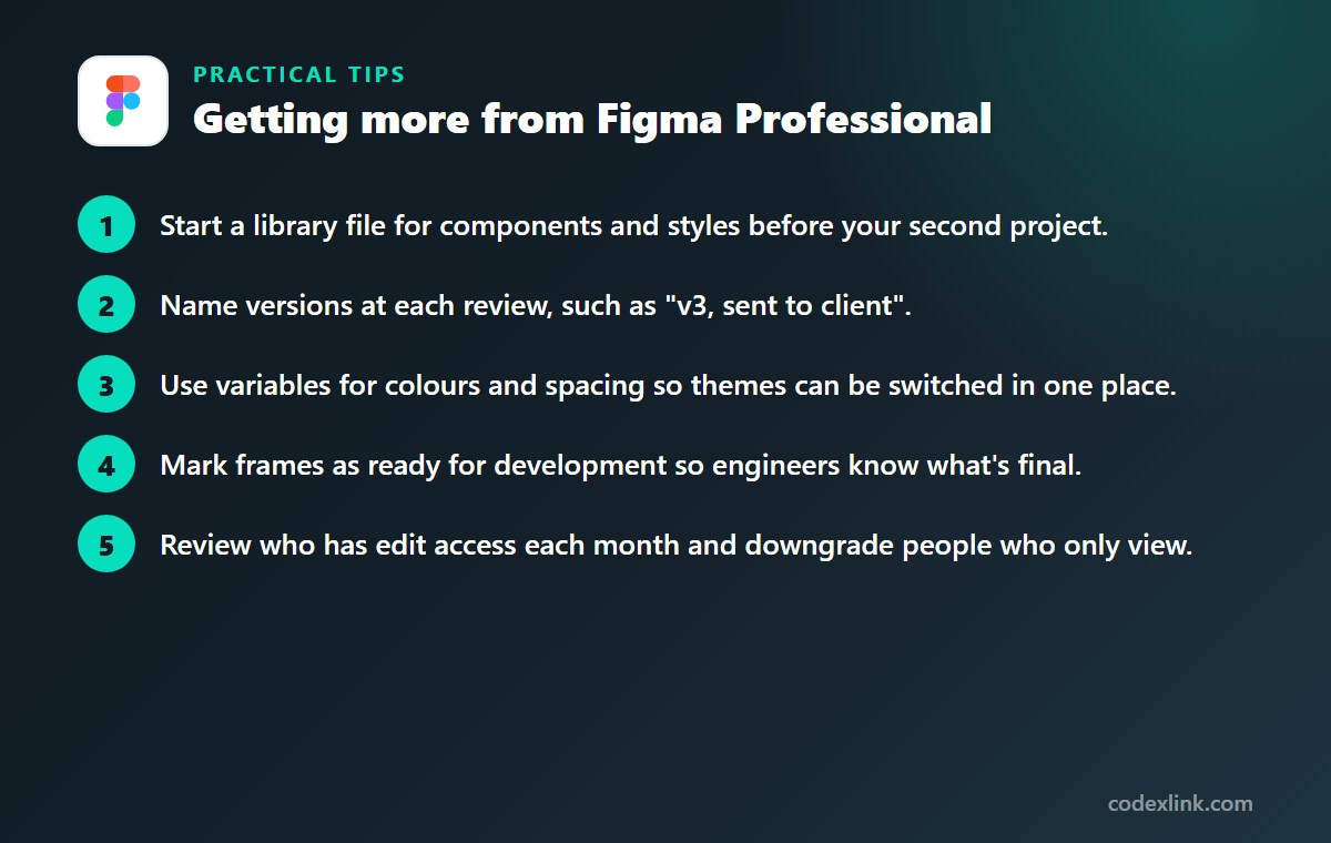 5 practical tips for getting more from Figma Professional
