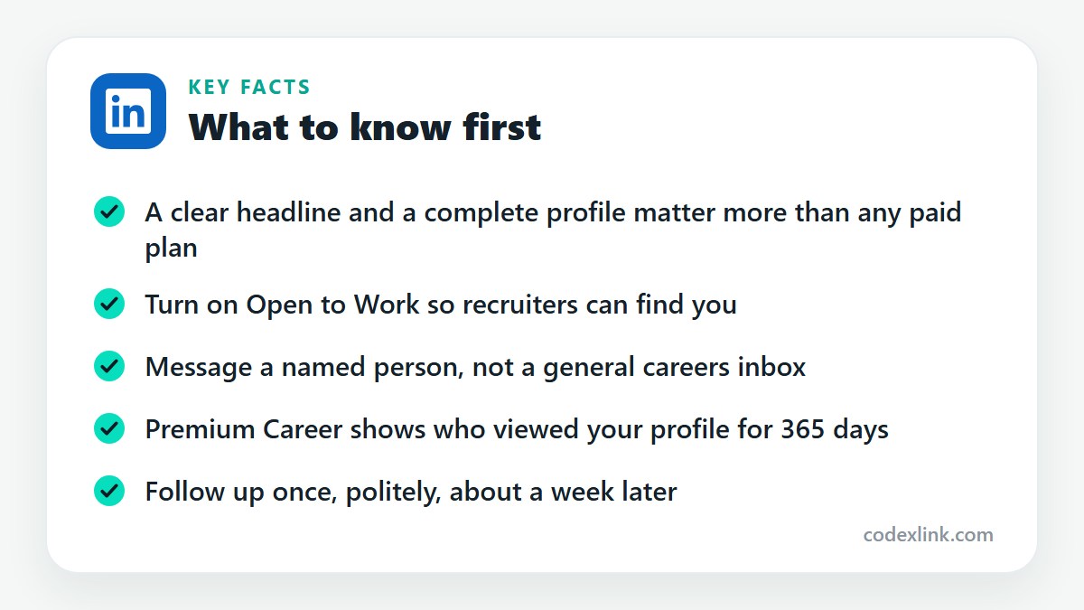 Key facts: A clear headline and a complete profile matter more than any paid plan. Turn on Open to Work so recruiters can find you. Message a named person, not a general careers inbox. Premium Career shows who viewed your profile for 365 days. Follow up once, politely, about a week later
