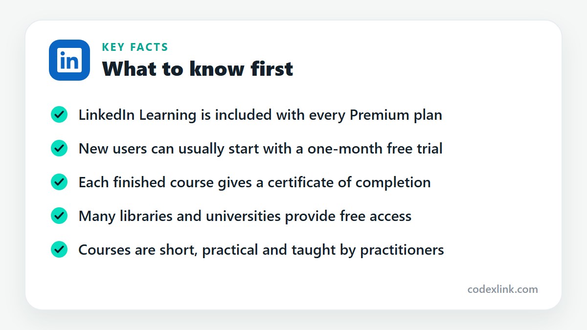 Key facts: LinkedIn Learning is included with every Premium plan. New users can usually start with a one-month free trial. Each finished course gives a certificate of completion. Many libraries and universities provide free access. Courses are short, practical and taught by practitioners