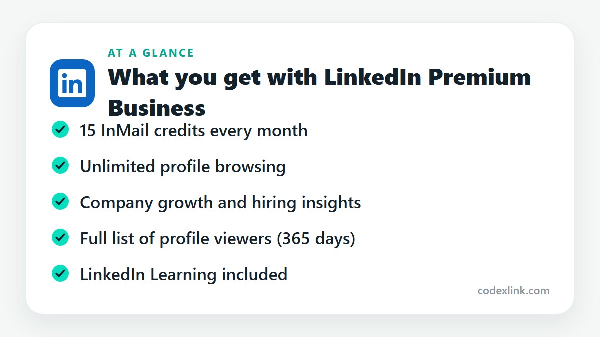 What you get with LinkedIn Premium Business: 15 InMail credits every month, Unlimited profile browsing, Company growth and hiring insights, Full list of profile viewers (365 days), LinkedIn Learning included