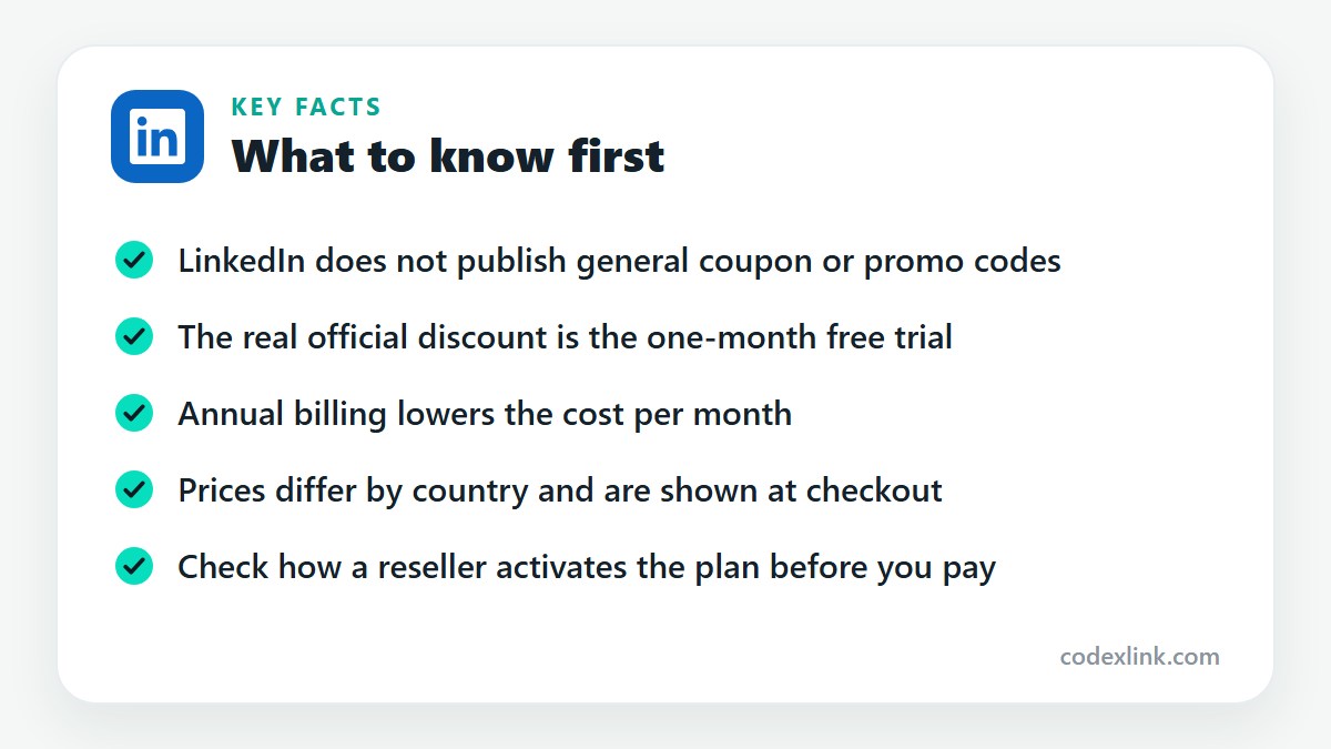 Key facts: LinkedIn does not publish general coupon or promo codes. The real official discount is the one-month free trial. Annual billing lowers the cost per month. Prices differ by country and are shown at checkout. Check how a reseller activates the plan before you pay
