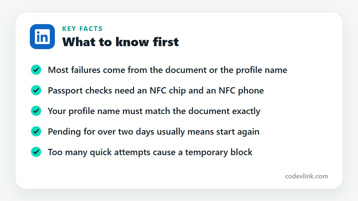 Key facts: Most failures come from the document or the profile name. Passport checks need an NFC chip and an NFC phone. Your profile name must match the document exactly. Pending for over two days usually means start again. Too many quick attempts cause a temporary block