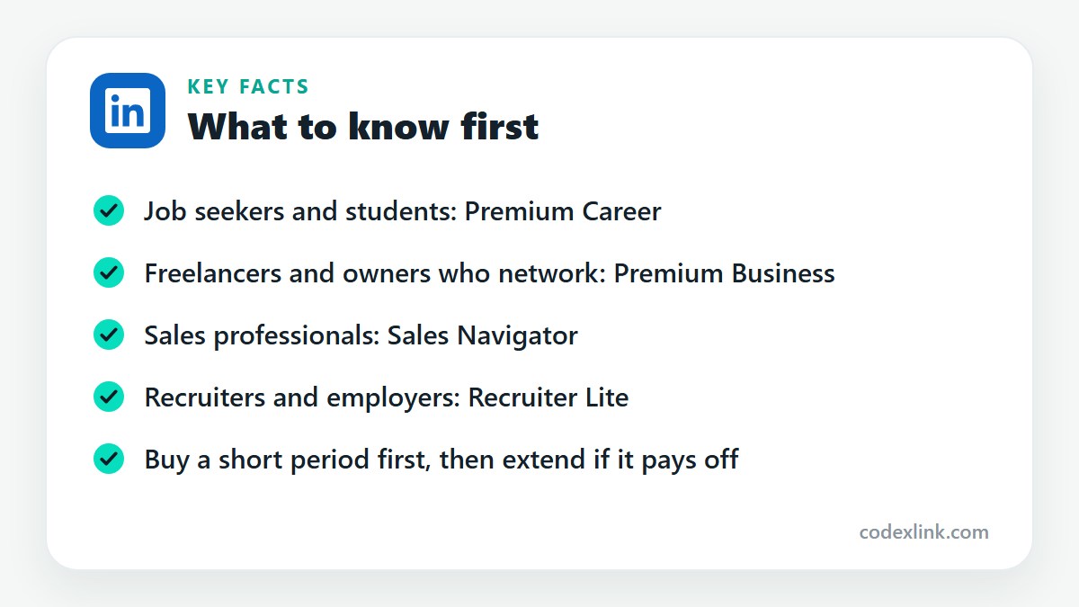 Key facts: Job seekers and students: Premium Career. Freelancers and owners who network: Premium Business. Sales professionals: Sales Navigator. Recruiters and employers: Recruiter Lite. Buy a short period first, then extend if it pays off